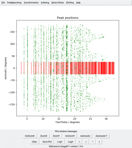 Peaks opened in ImageD11 after removal of everything except the desired phase (marked by the red ticks)