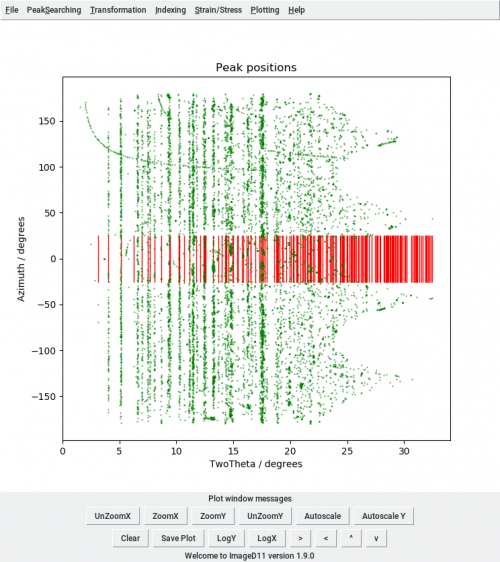 Peaks opened in ImageD11 before ringselect treatment